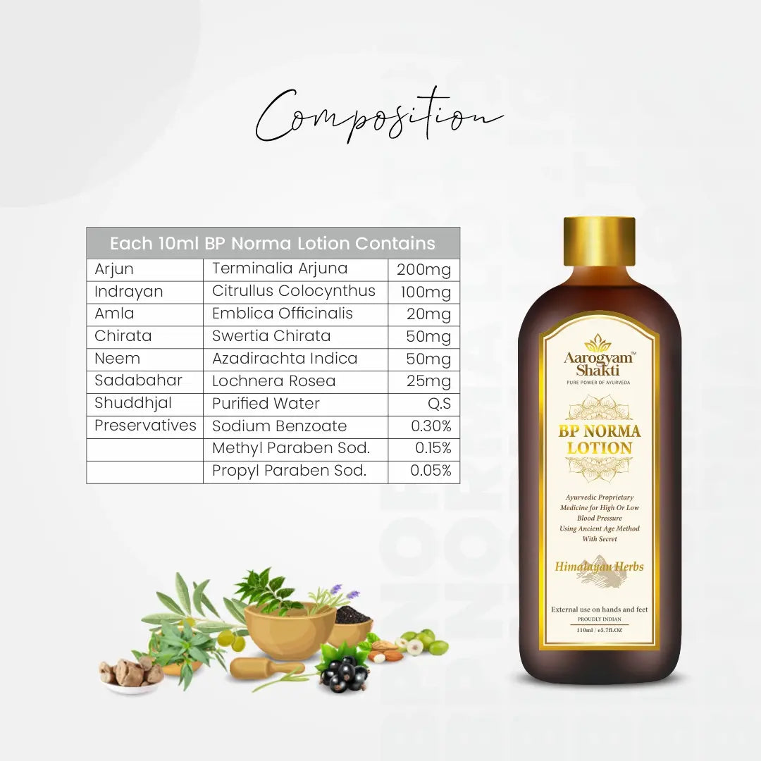 BP Norma Lotion 110ml + 30ml - Offer