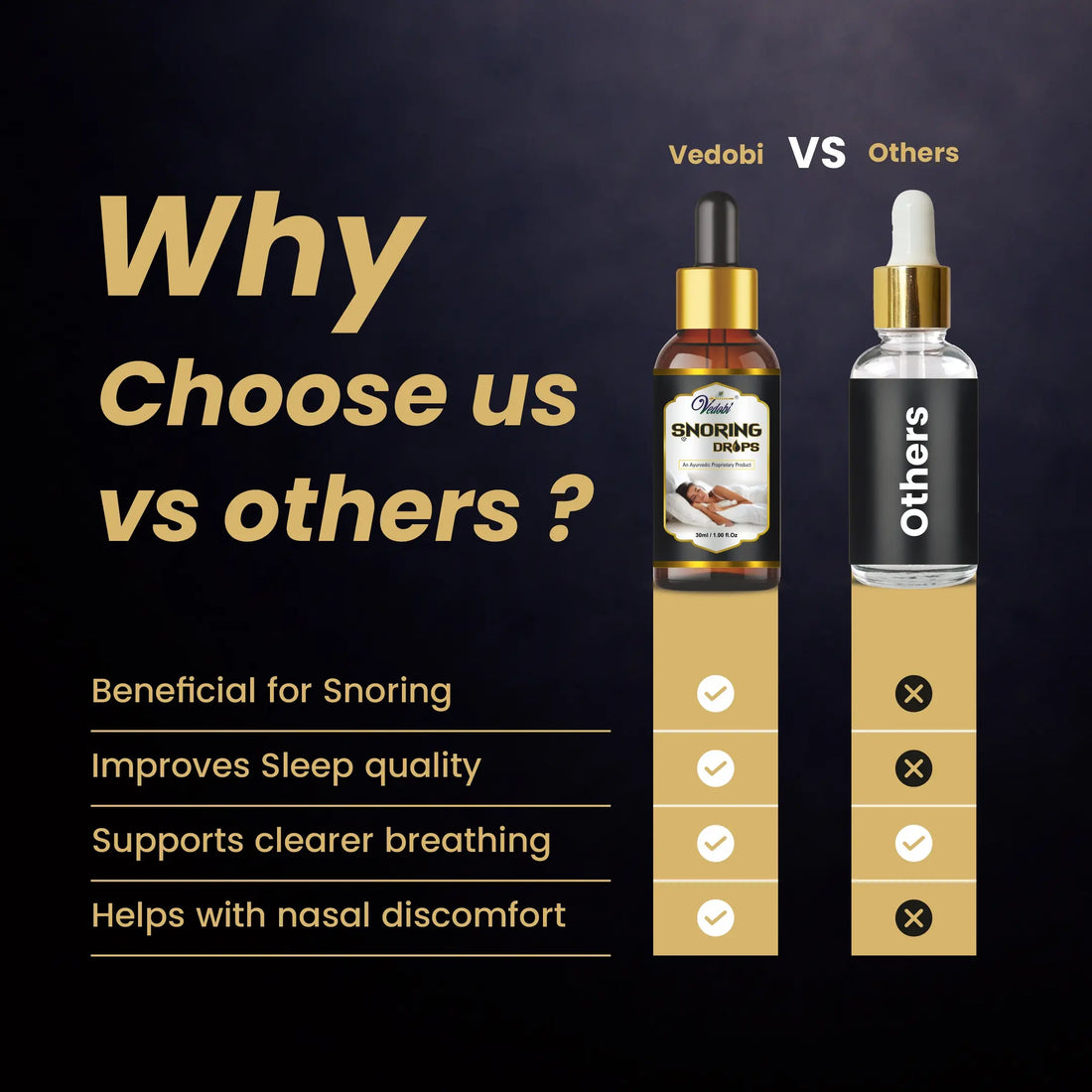 Snoring Drops 30ml - Breathe Easier, Sleep Better