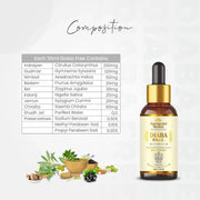 Diaba Free 30ml (Liquid formulation for external usage on Palms & Feet) - myvedobiindia