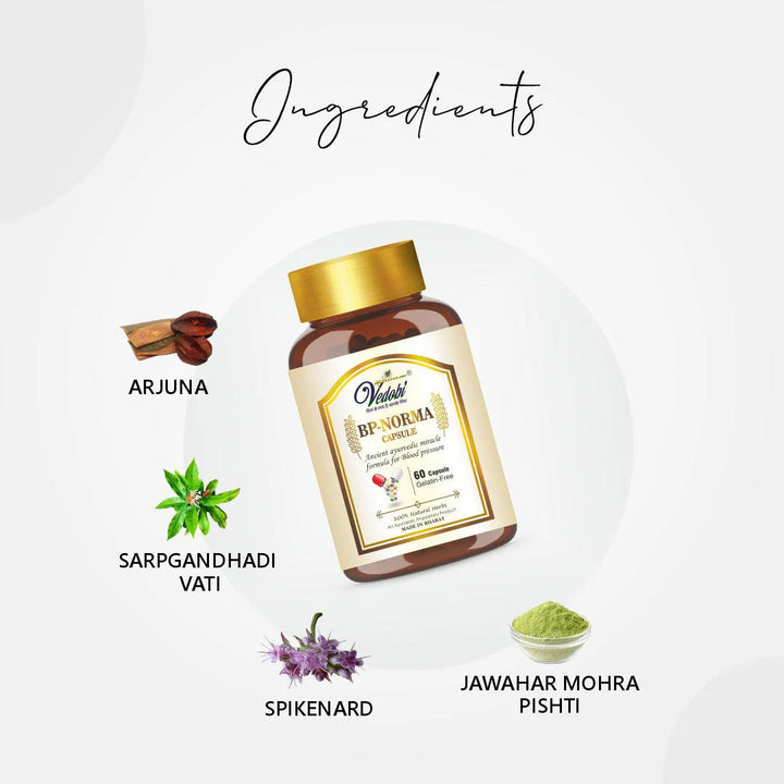 BP Norma Capsule - myvedobiindia