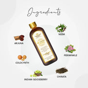 BP Norma Lotion 110ml + BP Norma Capsule - Offer