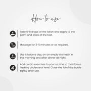 Cholentrol Lotion 30ml