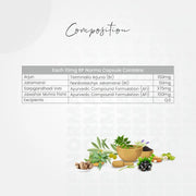 BP Norma Capsule - Offer