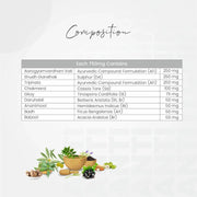 Bestone Anti Itching Capsules - myvedobiindia