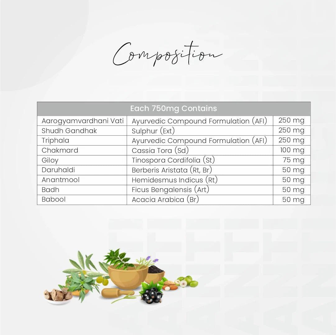 Bestone Anti Itching Capsules - myvedobiindia