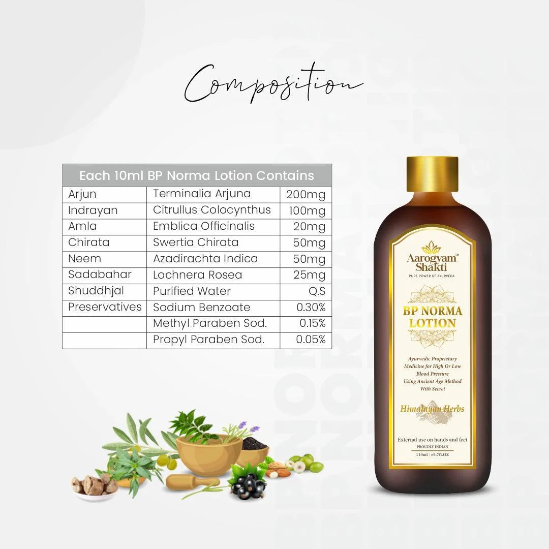 BP Norma Lotion Combo Pack 110ml + 30ml + BP Norma Capsule - myvedobiindia