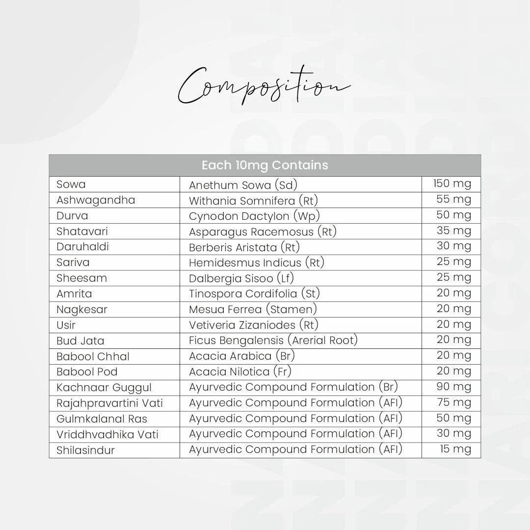 Nari Cordial Capsule - myvedobiindia