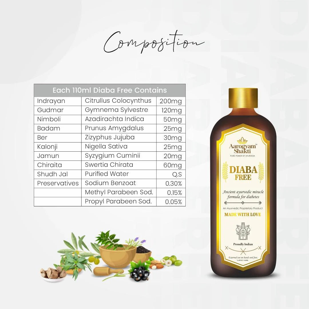 Diaba Free 110ml + 110ml (Liquid formulation for external usage on Palms & Feet) - myvedobiindia