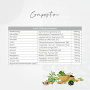 Vedobi Diaba Free Combo (110ml + 30ml + 60caps)