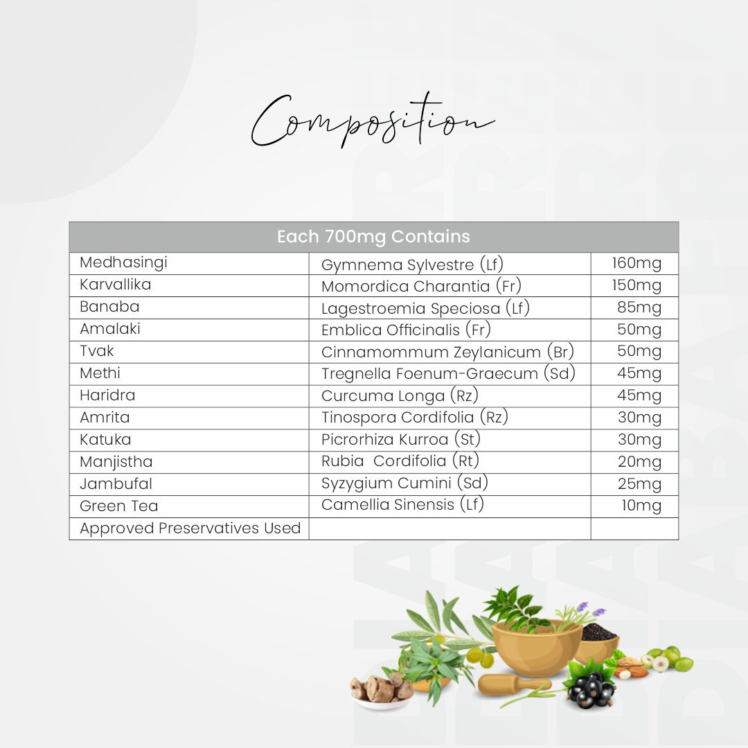 Vedobi Diaba Free Combo (110ml + 30ml + 60caps)