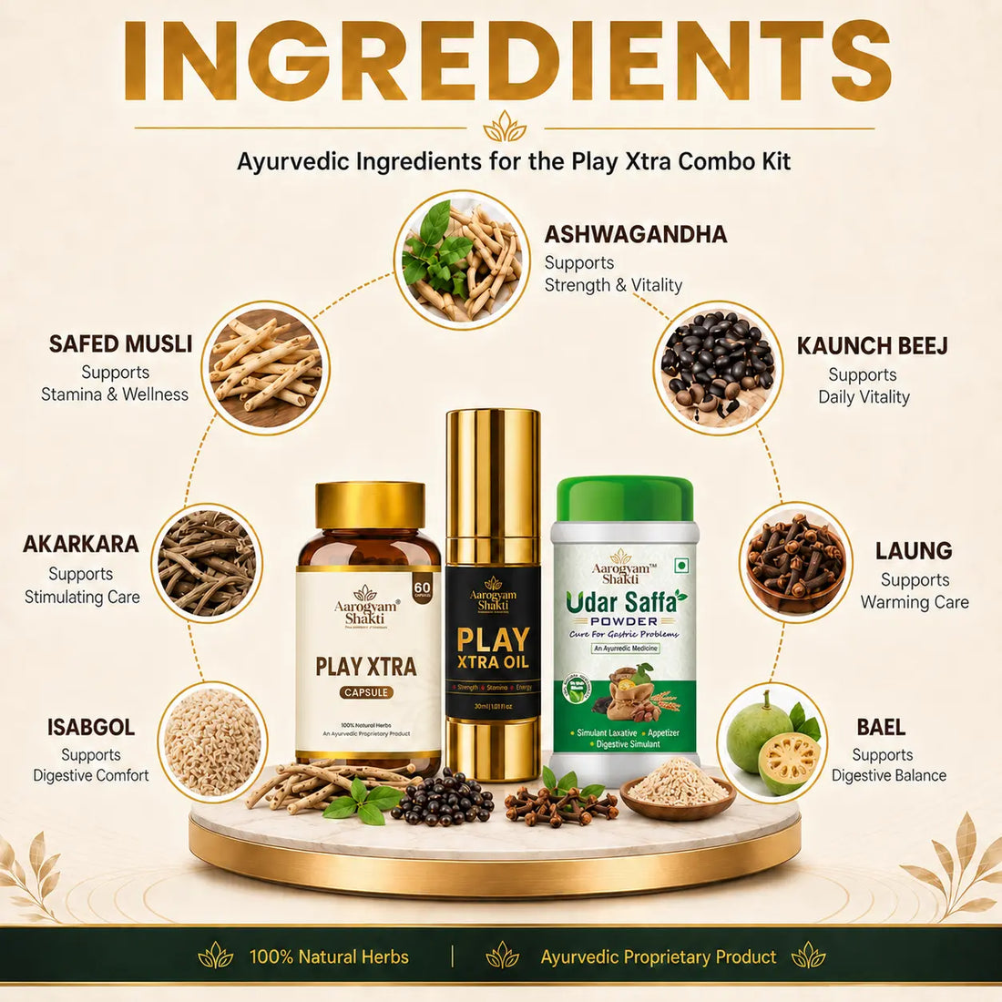 Play Xtra Capsule + Play Xtra Oil + Udar Saffa Powder Combo – Ayurvedic Stamina, Energy & Digestion Care