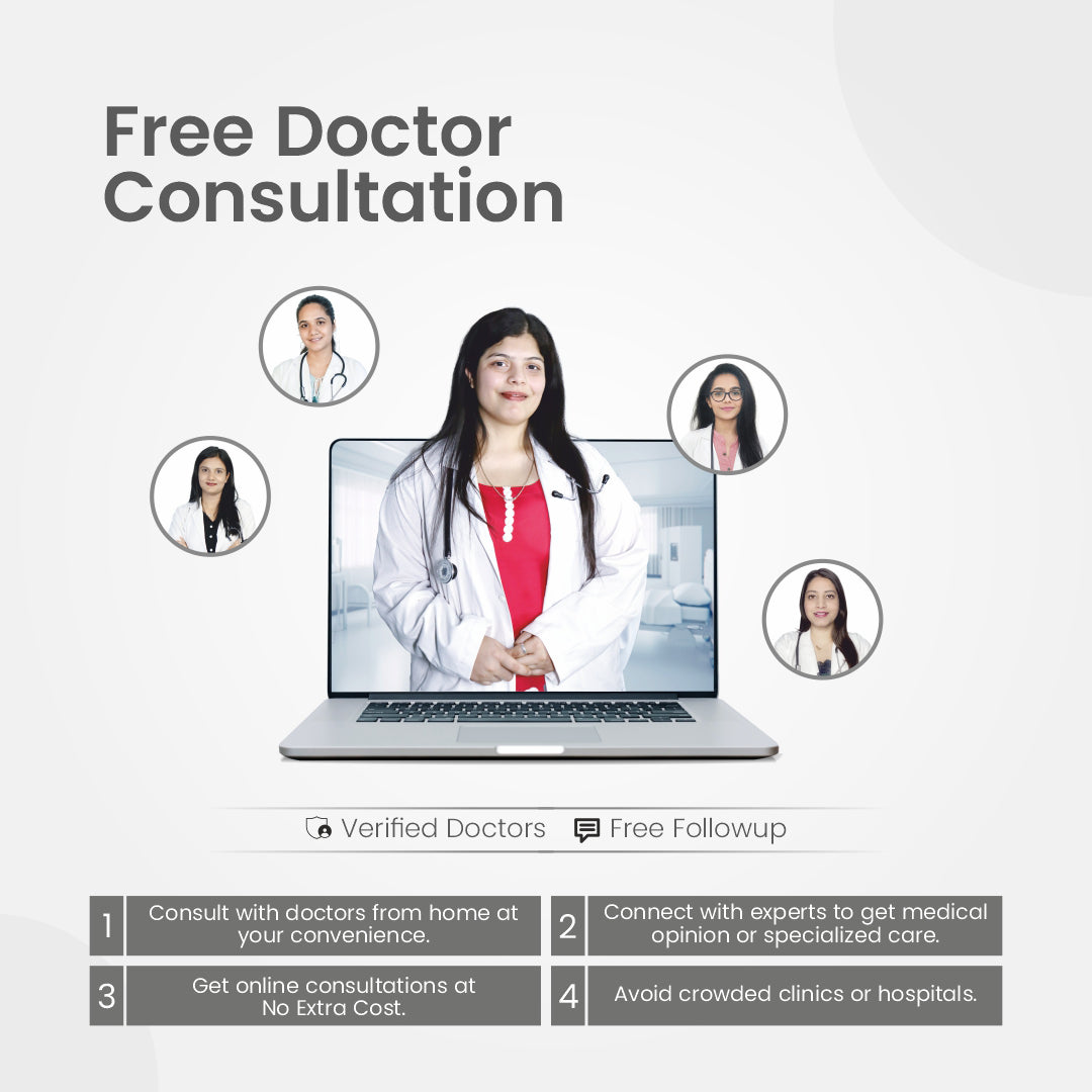 BP Norma Capsule - Offer