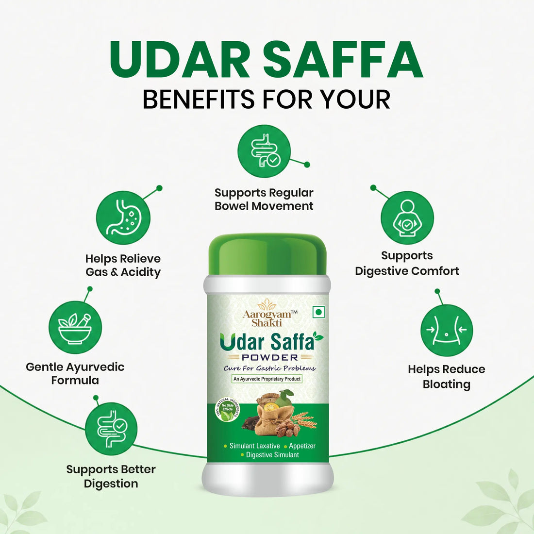 Udar Saffa Powder (Pack of 2) - Natural Relief from Gas, Acidity & Constipation